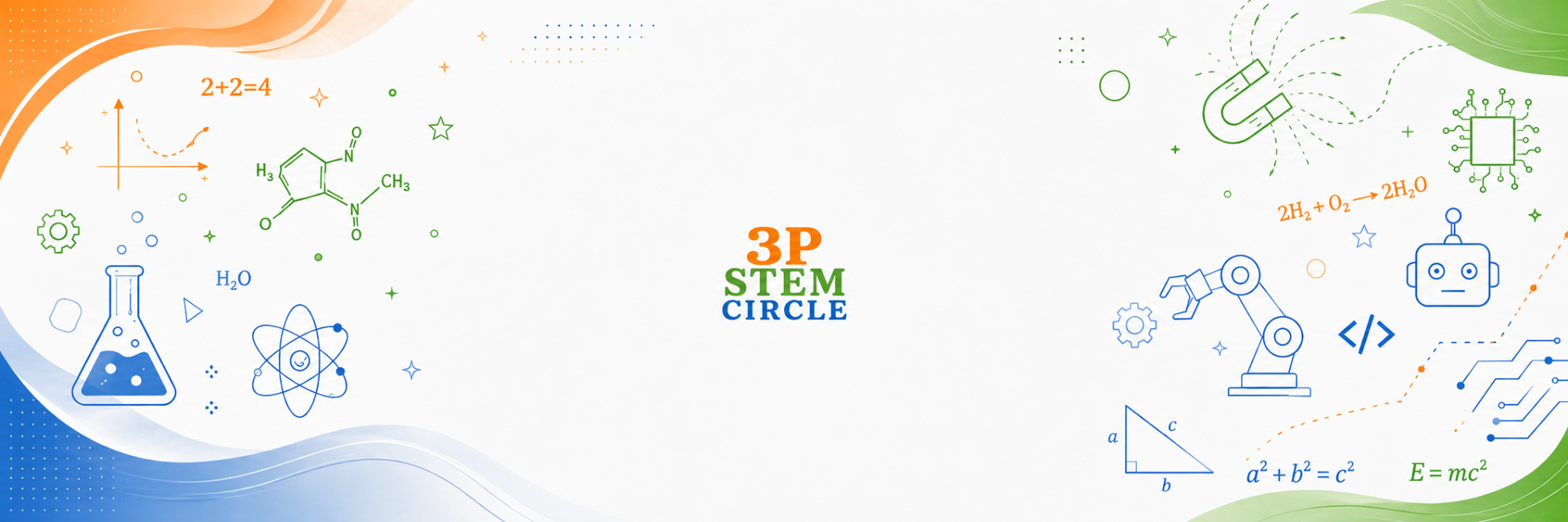 3P STEM Circle banner with math, science, coding and robotics illustrations