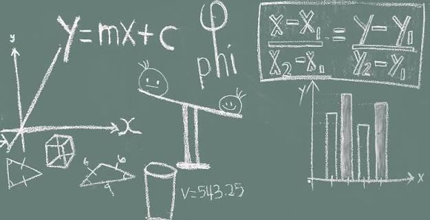 Chalkboard filled with equations, geometry sketches and a bar graph